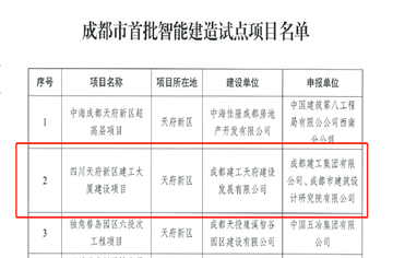 厉害了！市建筑院两项目入选成都市首批智能建造试点项目