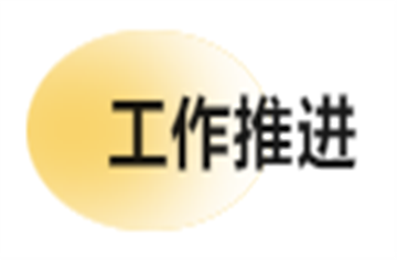 智库|成都市古镇古村落调查及保护策略研究